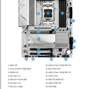 5070ti 삽니다