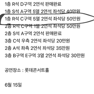 임윤찬 티켓판매 사기꾼 ㄱㅅㅊ