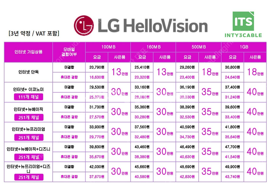 [인티삼케이블] SK,KT,LG 인터넷가입 여기서 비교...--6