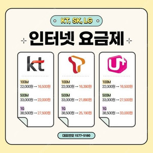 KT 인터넷 명의변경 ( 약정만료 )