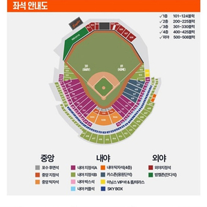 4.12 한화 vs 키움 명당자리 양도합니다.