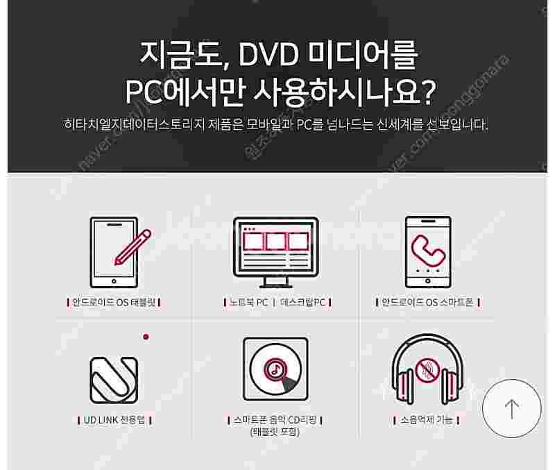 DVD플레이어+파우치 (휴대폰연결) 택포--5