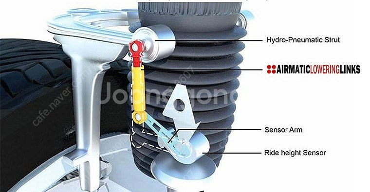 bmw 에어쇼바 레벨링킷,로워링킷 (x5,x6,x7 전...--0