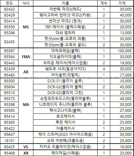 타미야 미니카 팝니다.--1