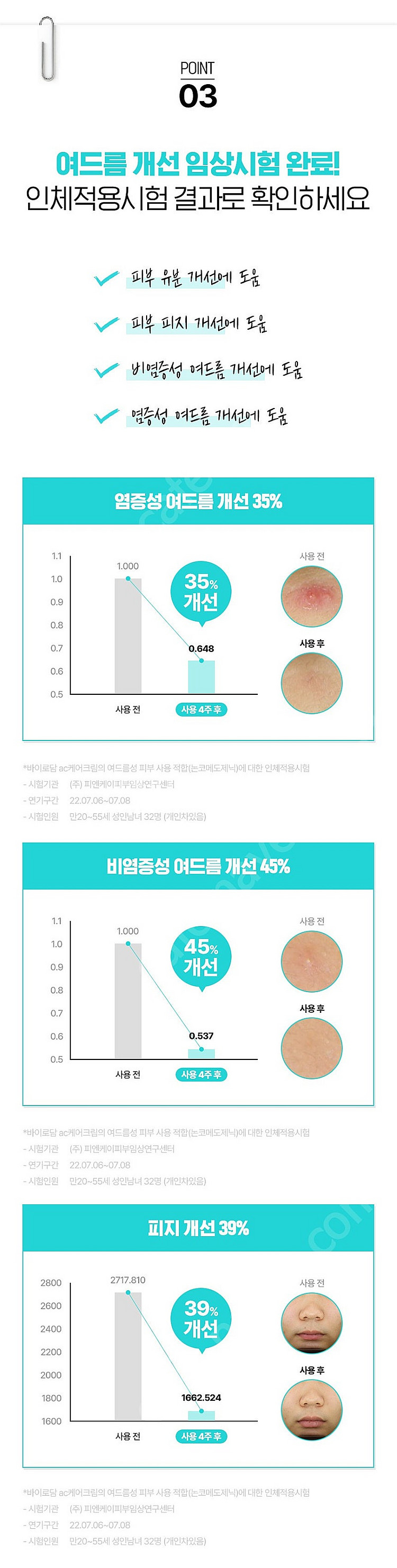 바이로담(로담한의원) 약산성 버블폼, AC케어크림 일괄--6