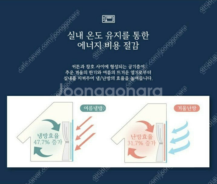 (새제품)거실 암막커튼 8종 택1 아일렛형/네이비 그레...--9