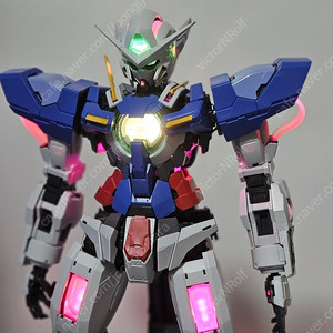 hirm mg rg hg 가조 순조 다양하게 정리합니다
