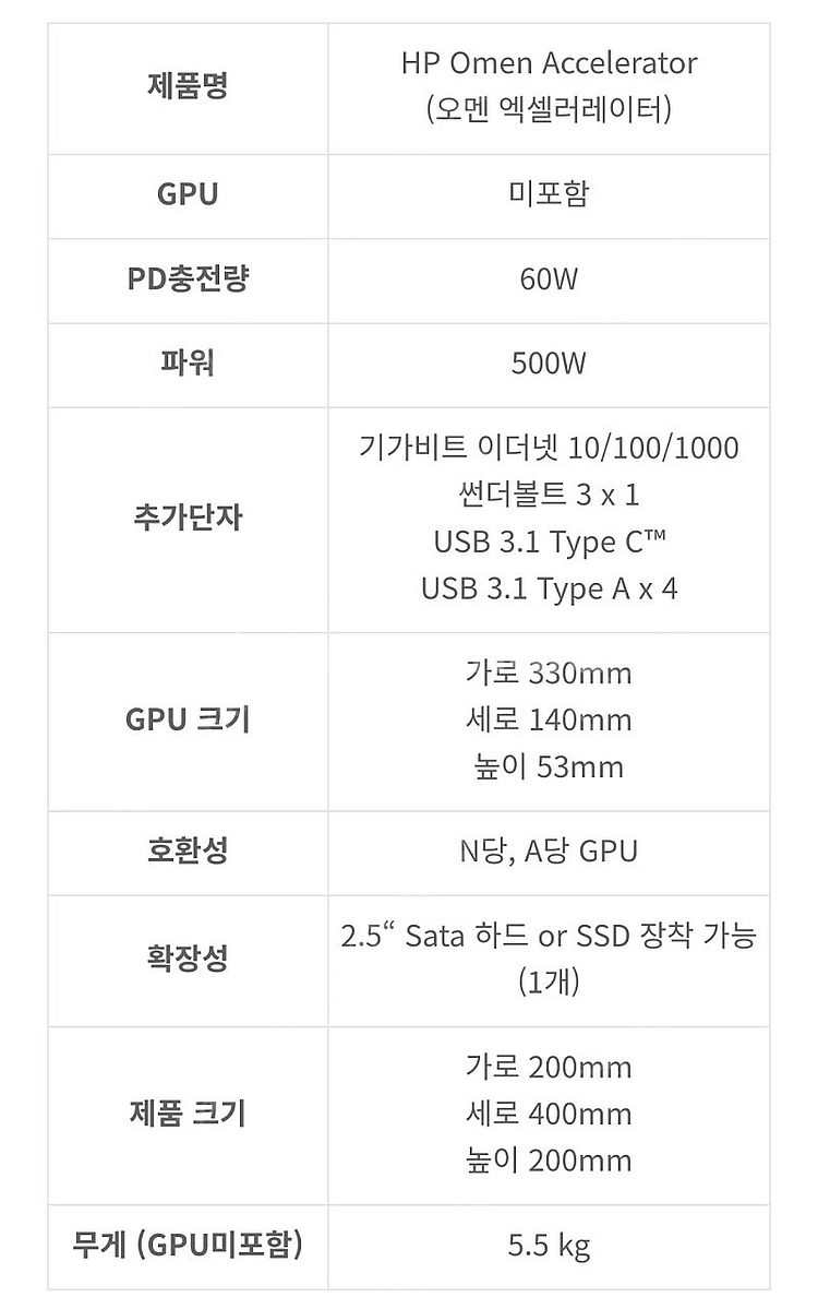 E-gpu HP 오멘 엑셀레이터--2