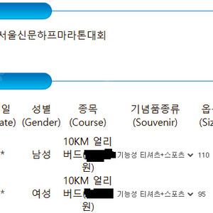 2025년 서울신문 마라톤 10km 2개 양도