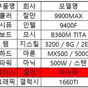 9400F, B360M TITA, 지스킬16G, 500GB, 1660TI, 500W 택포 33팜