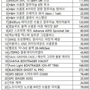 브롬톤 P라인 S4E 스톰그레이. 외장 4단. [H&H 파츠 외 세팅, 블랙박스, 속도계, 블루투스전조등, M스템, 리어렉 등 부품.악세사리들 포함] 360만.