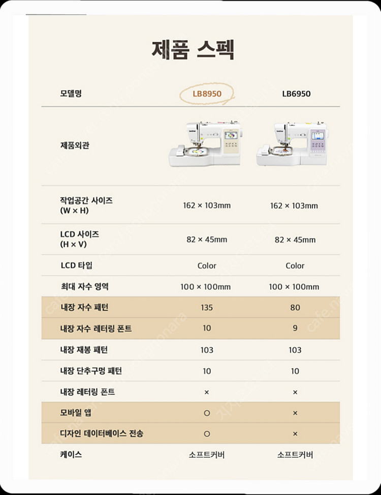 LB8950 미개봉새상품--5