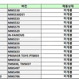 핫토이 마블 정리