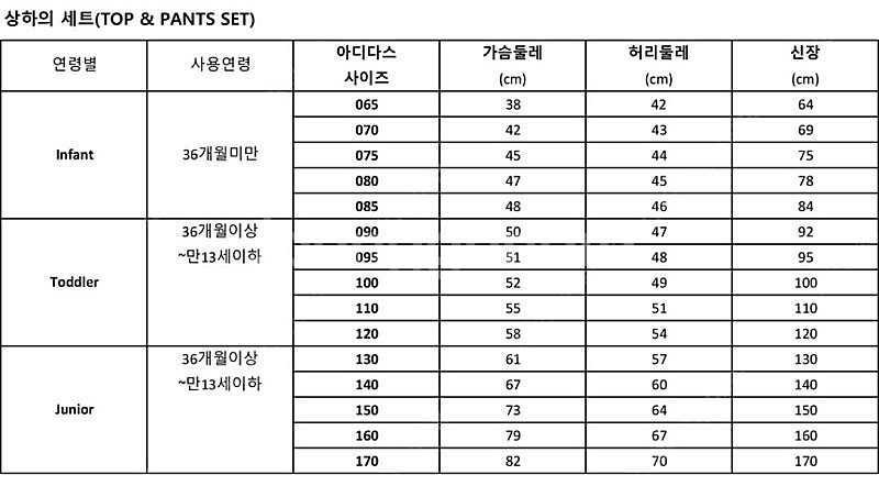 새상품! 아디다스 여름 상하복 95--2