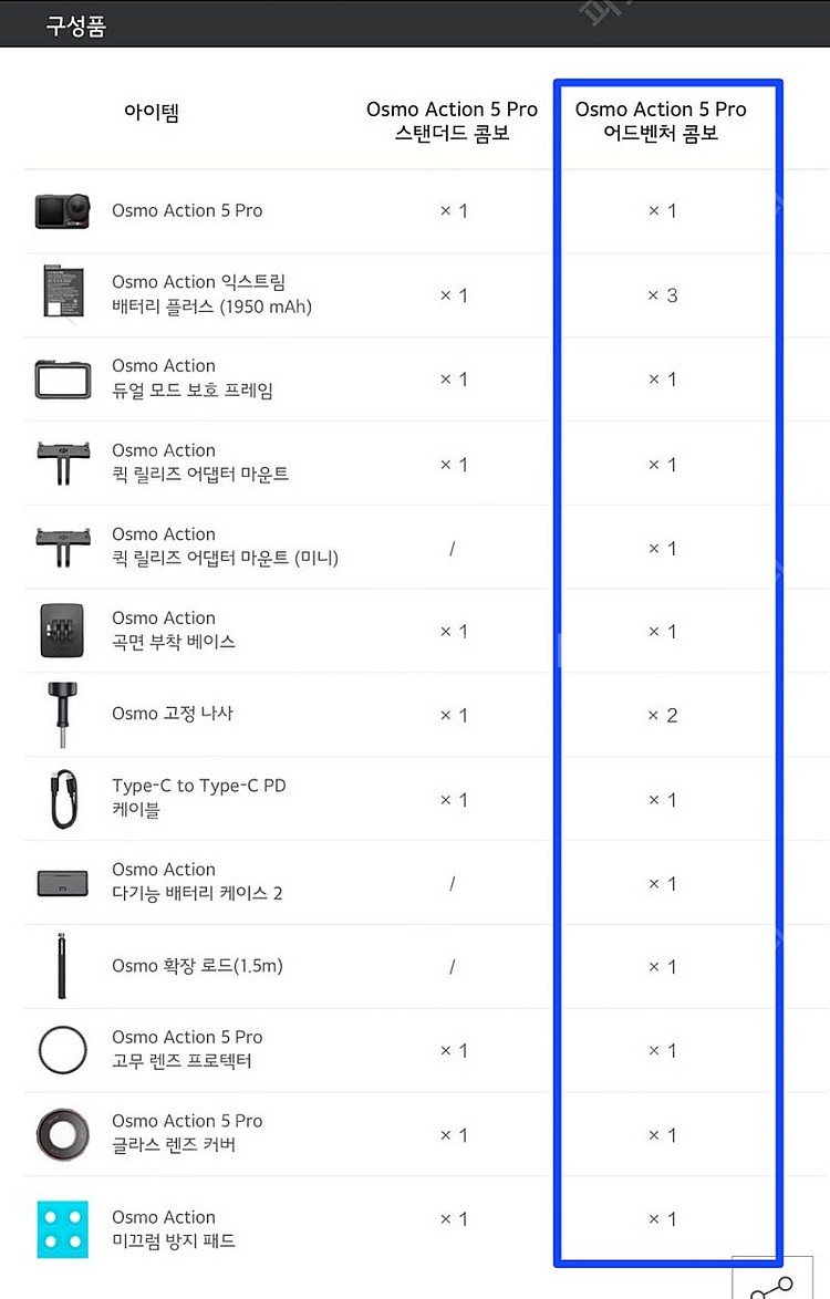 DJI 액션5 어드벤처 콤보 미개봉 판매--1