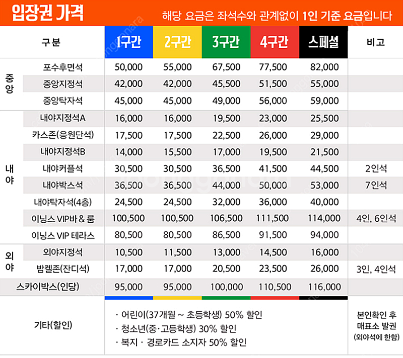 4월 18일 금 18시30분 , 한화 VS NC 한화홈...--1