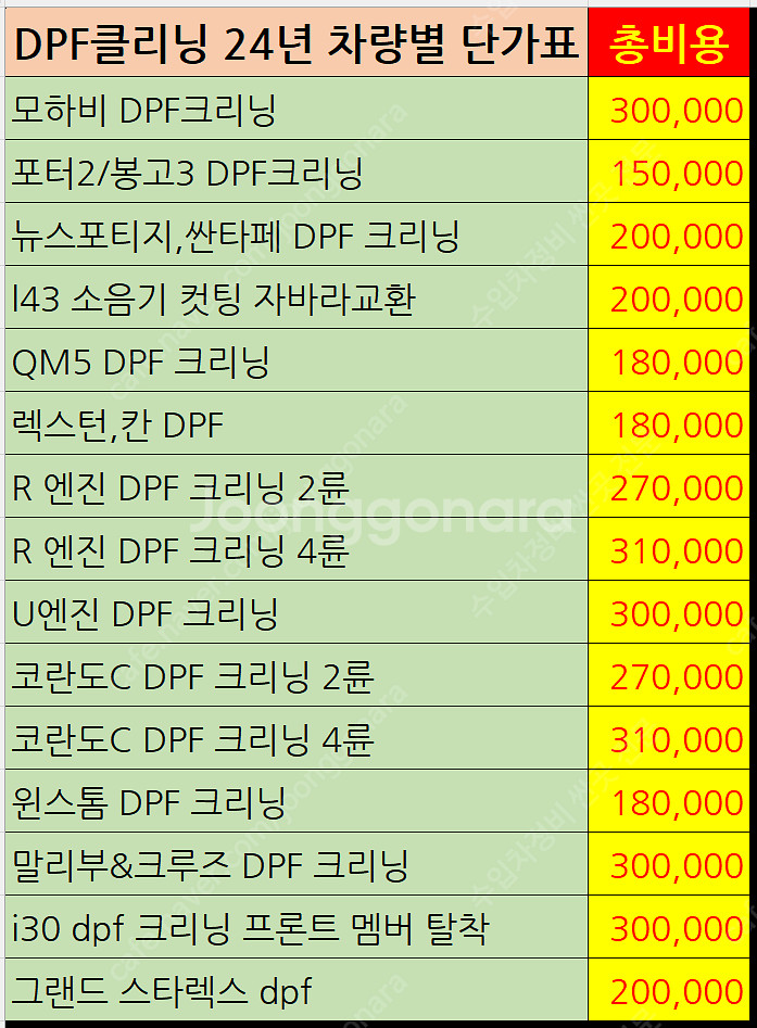 DPF클리닝 전문점 10만원 차량별 탈부착 비용 별도 ...--1