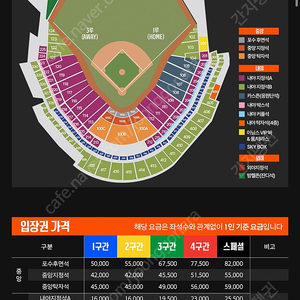 한화 이글스 vs NC다이노스 4월 18일,19일 3연석