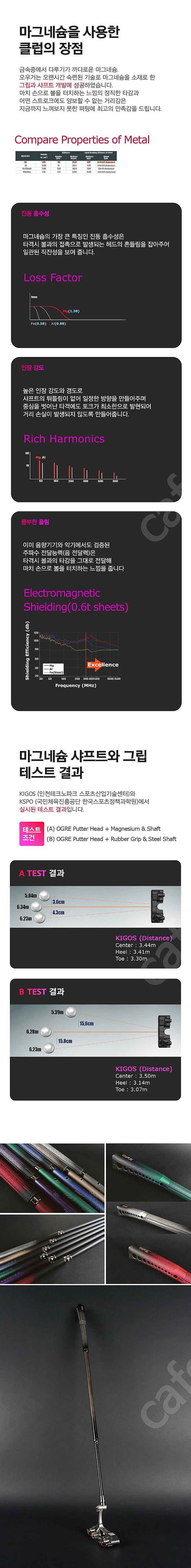 오우거 OP-P1 일자형 퍼터 클럽 (마그네슘 샤프트 ...--3