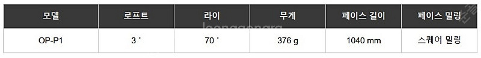 오우거 OP-P1 일자형 퍼터 클럽 (마그네슘 샤프트 ...--6