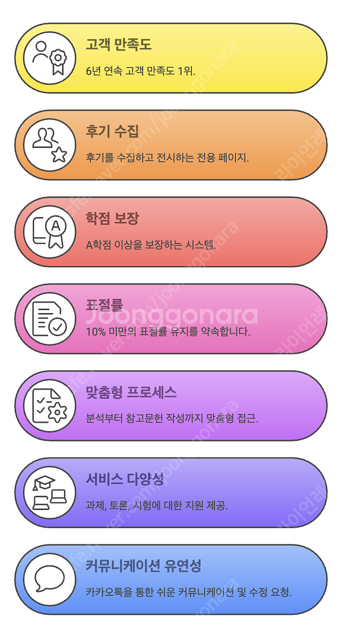 학은제 과제/시험/레포트/토론 대행(경영, 유아교육, ...--2
