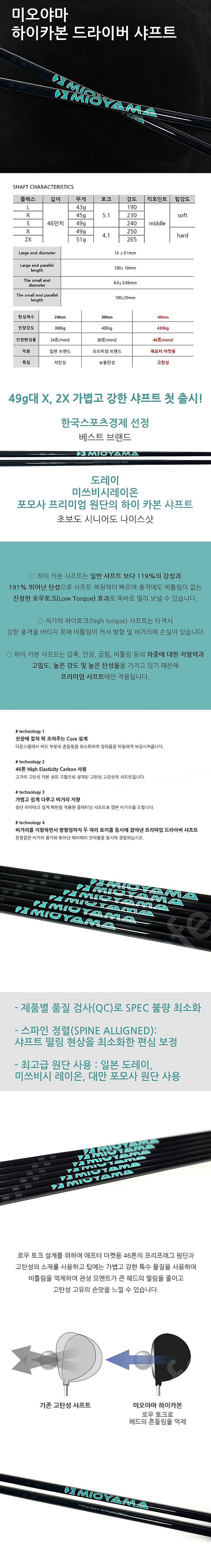 미오야마샤프트 초경량 40g 대 장타용 드라이버 우드 ...--5