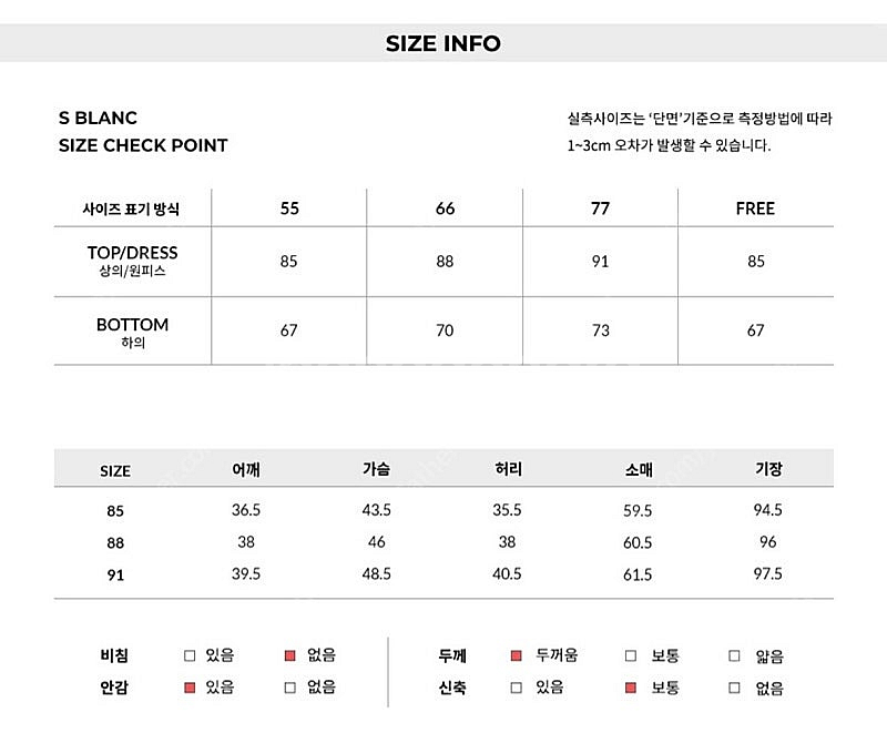 [에스블랑]오마이걸 지호 소유진 남보라 더블버튼 테일러...--2