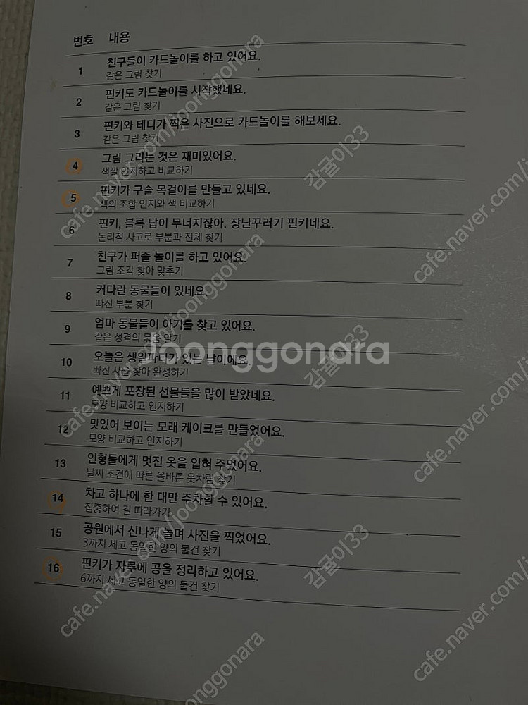 로지코 프리모 풀세트--3