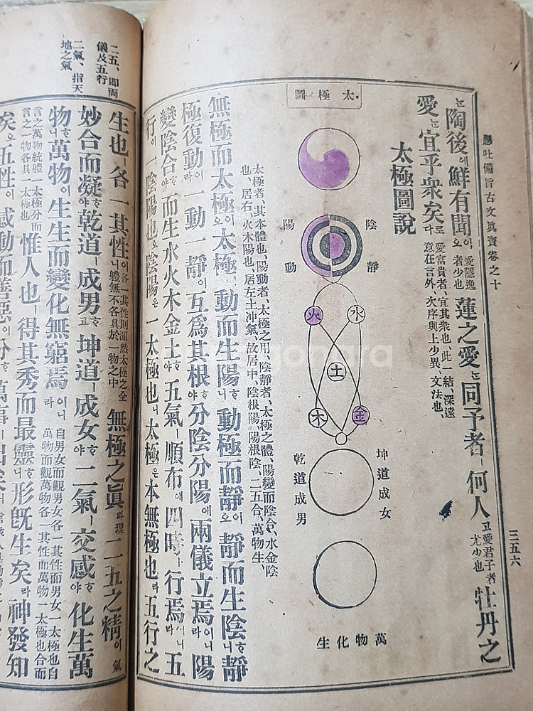 대정5년 1916년 현토비지 고문진보 후집 권6~10,...--2