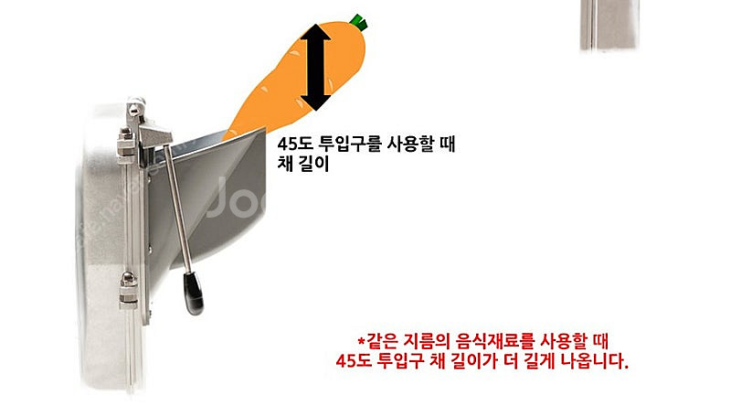 야채절단기 SY-1600 당근채써는기계 무채써는기계 김...--2