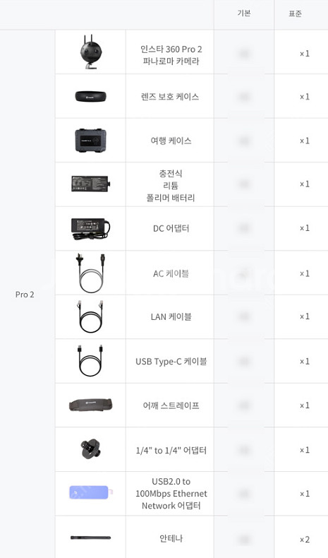 [판매] 인스타 360 프로2 pro2 insta360...--5