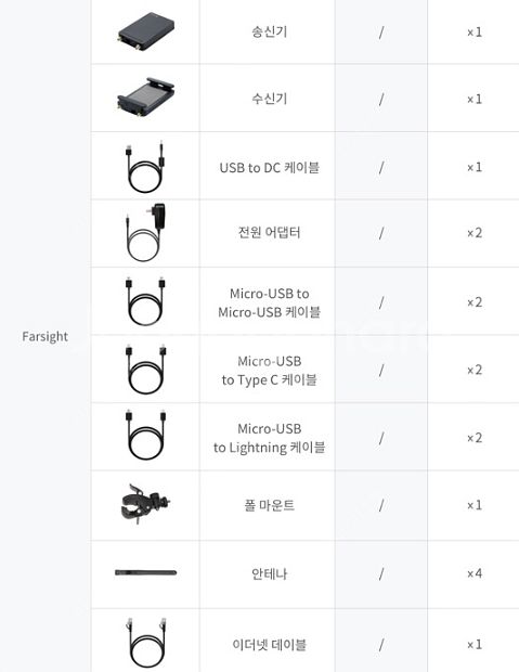 [판매] 인스타 360 프로2 pro2 insta360...--6