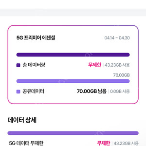 LG U+데이터 2GB 판매합니다