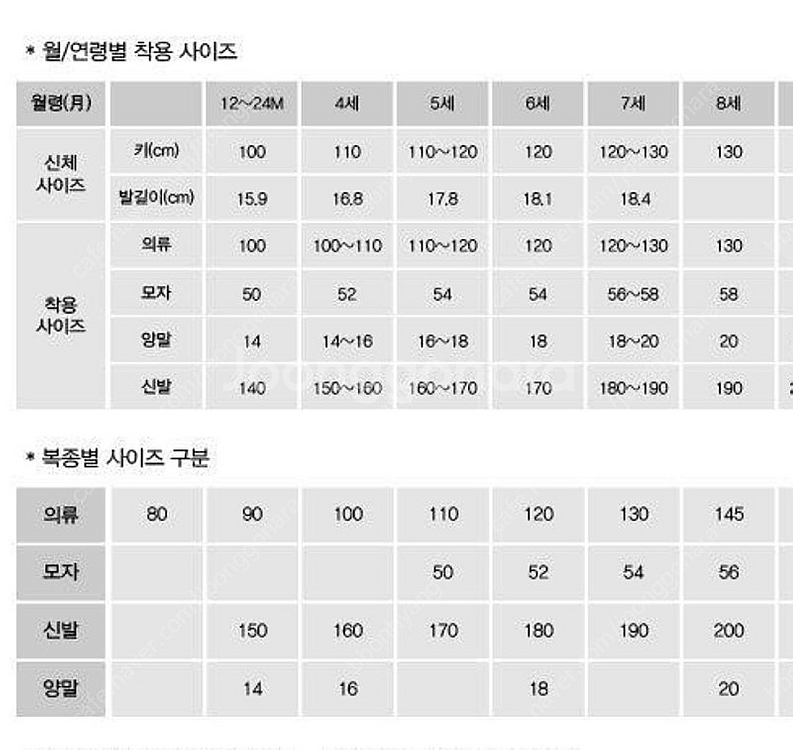 블루독 리버시블 누빔 자켓130--8