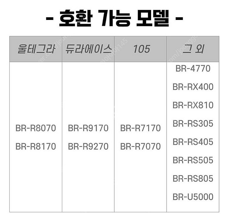 blooke 시마노 디스크 패드 2개--0