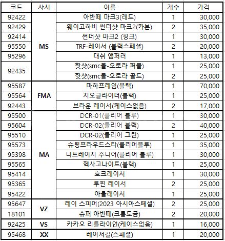 타미야 미니카 팝니다.--1