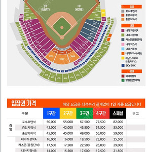 한화 5/5 선예매권 2장 구합니다