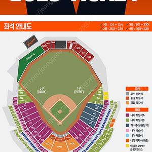 4/19(토),20(일) 한화 vs NC 포수후면석 2연석판매합니다.