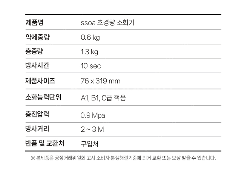 [판매] 차량용/가정용/캠핑용 소화기 (신품)--5