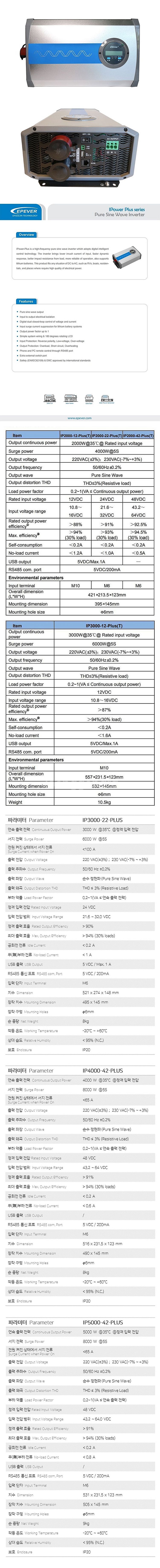 태양광 인버터(IP2000 12플러스) 파라요.--1