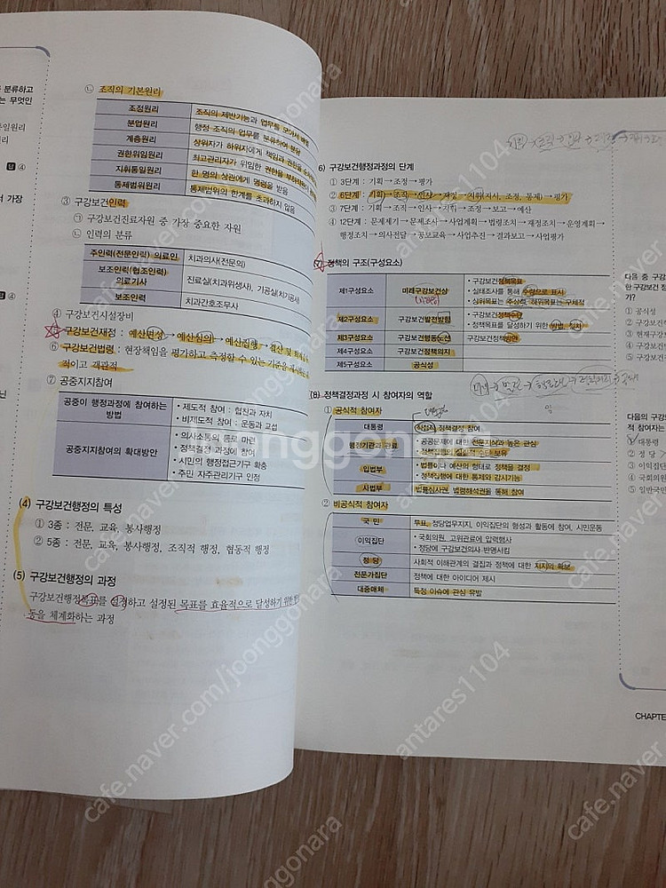 2025 치과위생사 국가시험 한권으로 끝내기--1