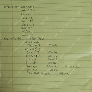 (판매)우레탄판넬 샌드위치판넬 스치로폴판넬 그라스울판넬 벽채판넬 조립식창고 이동식창고