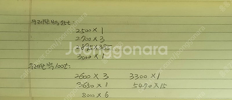 (판매)우레탄판넬 샌드위치판넬 스치로폴판넬 그라스울판넬...--1