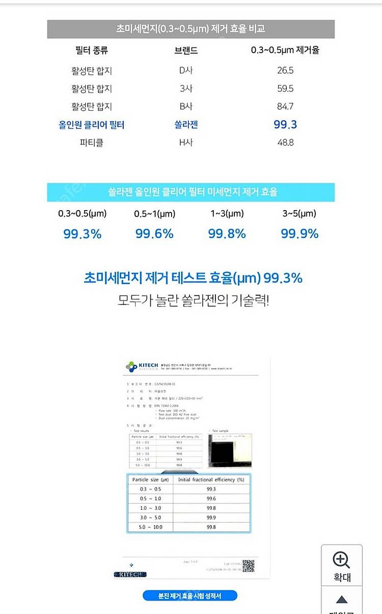 차량용 초미세먼지 필터, 에어컨 히터 필터--8
