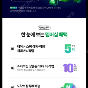 네이버 멤버쉽 플러스 1자리