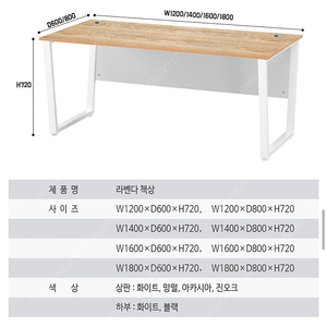 책상 1200/ 1400/ 1600