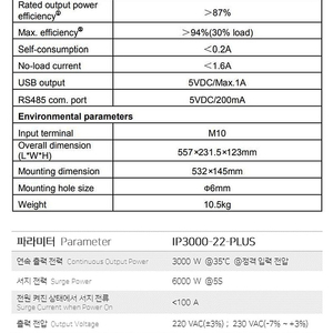 태양광 인버터(IP2000 22플러스) 파라요.