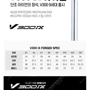 (미개봉) 브리지스톤 24 V300 9 남성 스틸 8아이언세트 샤프트s 국내정품