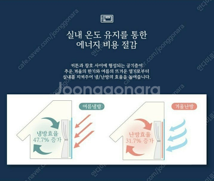 (새제품)거실 암막커튼 8종 택1 아일렛형/네이비 그레...--9