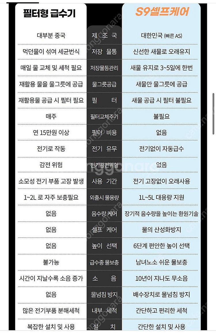 퓨어나인 S9+추가거름망 2개--4